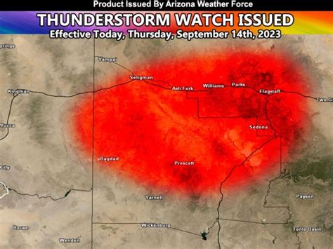 weather radar sedona az.